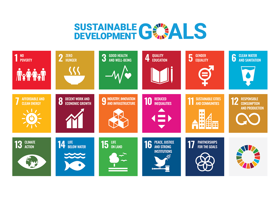 SUSTAINABLE DEVELOPMENT - GOALS
